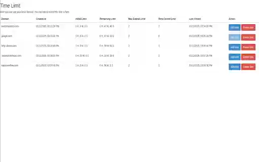 MindTime  from Chrome web store to be run with OffiDocs Chromium online