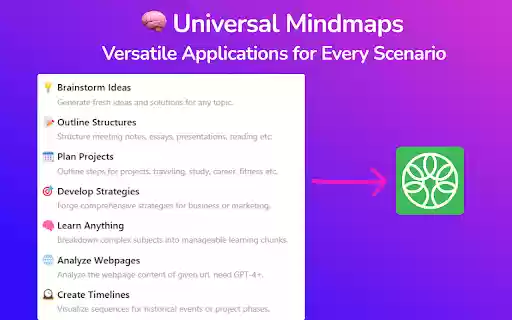 MindTree: Mindmap for ChatGPT  from Chrome web store to be run with OffiDocs Chromium online