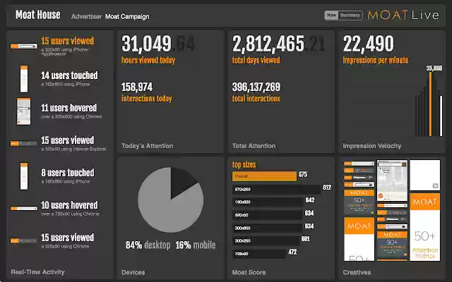 Moat Live Moat House  from Chrome web store to be run with OffiDocs Chromium online