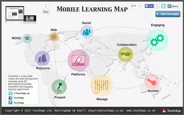 Mobile Learning Map  from Chrome web store to be run with OffiDocs Chromium online