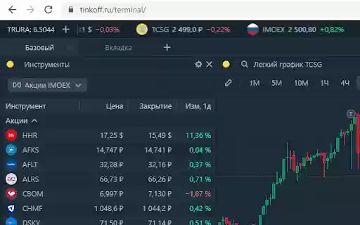 MOEX iNAV Widget  from Chrome web store to be run with OffiDocs Chromium online