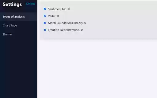 Moral analysis GSI  from Chrome web store to be run with OffiDocs Chromium online