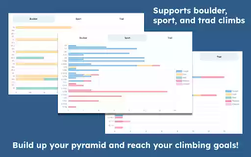 Mountain Project Send Pyramid  from Chrome web store to be run with OffiDocs Chromium online