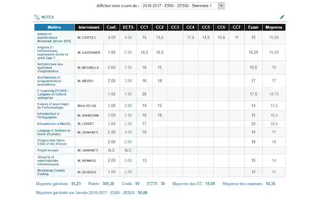 Moyennes myGES  from Chrome web store to be run with OffiDocs Chromium online