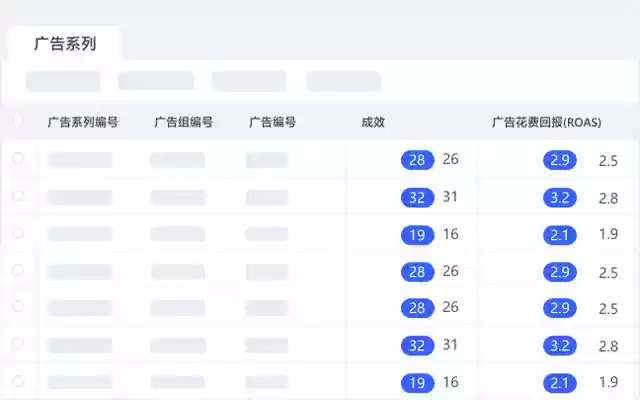 MSHOP Facebook Data Advertise  from Chrome web store to be run with OffiDocs Chromium online