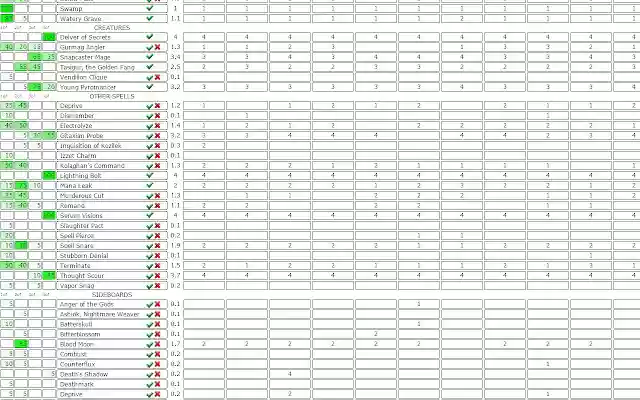 mtgtop8 Helper  from Chrome web store to be run with OffiDocs Chromium online