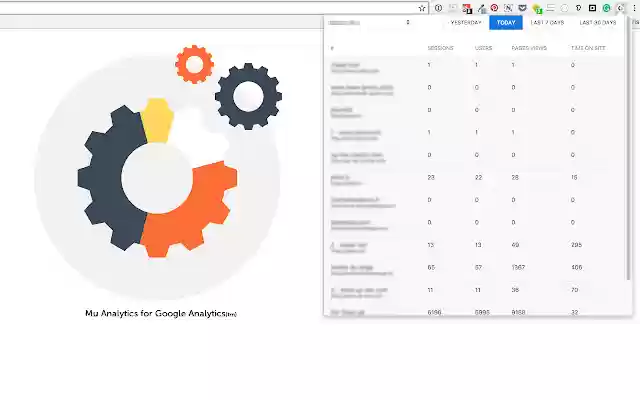 muAnalytics for Google Analytics (tm) from Chrome web store to be run with OffiDocs Chromium online muAnalytics for Google Analytics (tm) from Chrome web store to be run with OffiDocs Chromium online