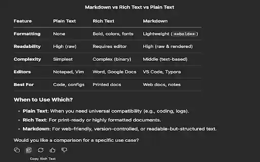Multi Format Copy for ChatGPT, DeepSeek  AI Chatbots  from Chrome web store to be run with OffiDocs Chromium online