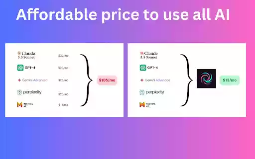 MultiMind Your All in One AI Chat Platform  from Chrome web store to be run with OffiDocs Chromium online