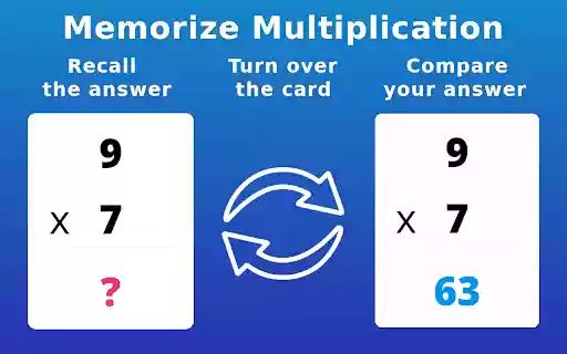Multiplication Flash Cards  from Chrome web store to be run with OffiDocs Chromium online