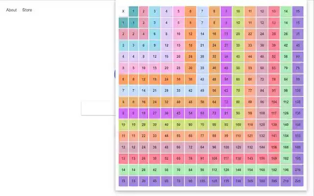 Multiplication Matrix Launcher ຈາກຮ້ານເວັບ Chrome ທີ່ຈະດໍາເນີນການກັບ OffiDocs Chromium ອອນໄລນ໌