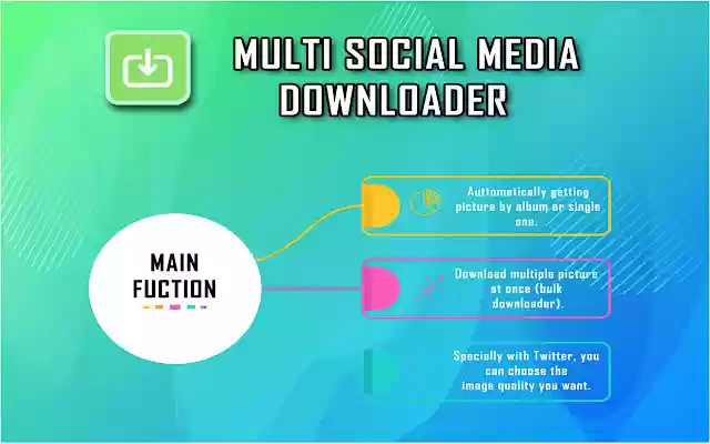 Multi Social Media Downloader  from Chrome web store to be run with OffiDocs Chromium online