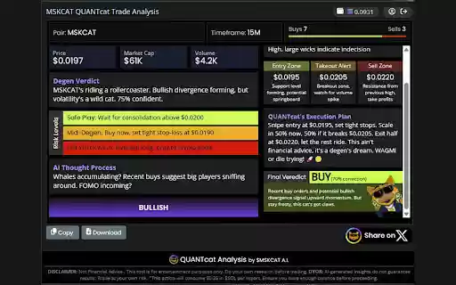 MuskCat.ai – Crypto Quant Signals  Token Tracker  from Chrome web store to be run with OffiDocs Chromium online
