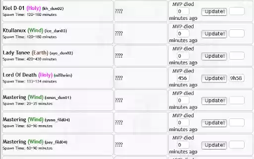 MVPtracker Advanced  from Chrome web store to be run with OffiDocs Chromium online