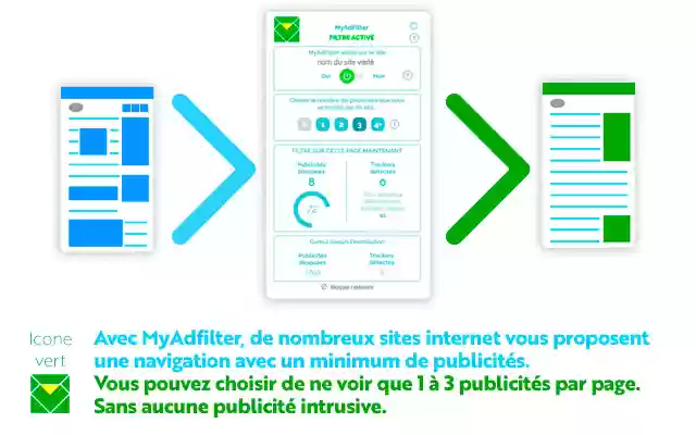 MyAdFilter from Chrome web store to be run with OffiDocs Chromium online MyAdFilter from Chrome web store to be run with OffiDocs Chromium online