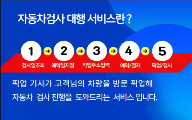 mycar24  from Chrome web store to be run with OffiDocs Chromium online