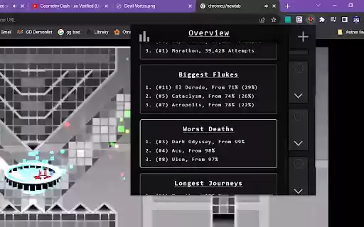 My DemonList  from Chrome web store to be run with OffiDocs Chromium online