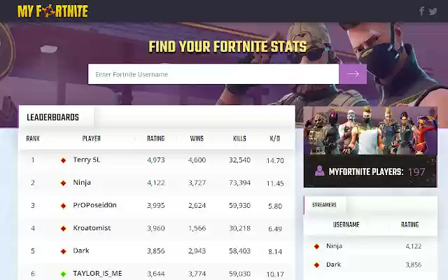 My Fortnite Stats from Chrome web store to be run with OffiDocs Chromium online My Fortnite Stats from Chrome web store to be run with OffiDocs Chromium online