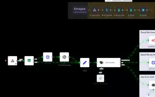 N8n Canvas Customizer  from Chrome web store to be run with OffiDocs Chromium online