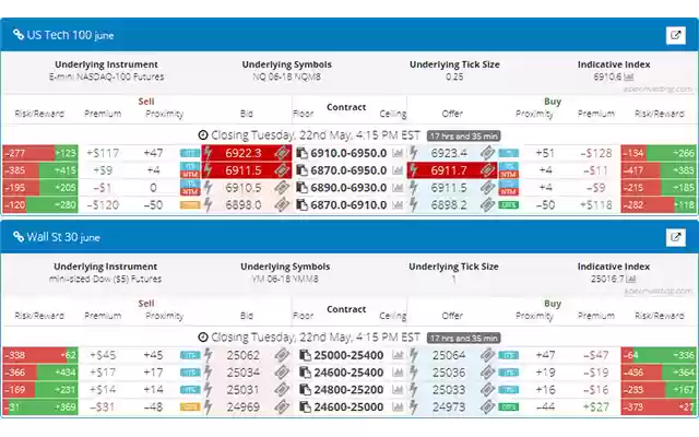 Nadex Platform Integration from Chrome web store to be run with OffiDocs Chromium online Nadex Platform Integration from Chrome web store to be run with OffiDocs Chromium online