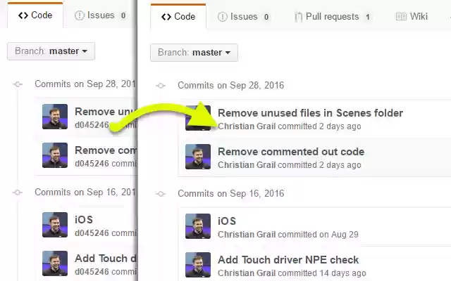 Name instead of UserId for SAP GitHub  from Chrome web store to be run with OffiDocs Chromium online Name instead of UserId for SAP GitHub  from Chrome web store to be run with OffiDocs Chromium online
