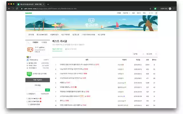 Naver Cafe Best Post  from Chrome web store to be run with OffiDocs Chromium online