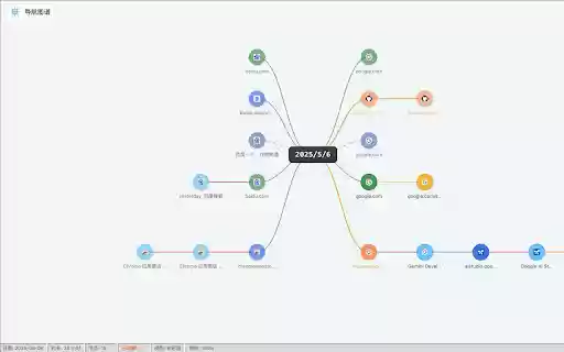 导航图谱(Navigraph)：可视化浏览历史  from Chrome web store to be run with OffiDocs Chromium online