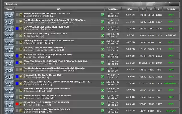 nCore Highlighter  from Chrome web store to be run with OffiDocs Chromium online