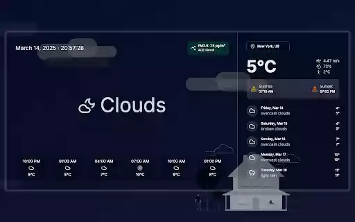 Neat Weather Tab  from Chrome web store to be run with OffiDocs Chromium online
