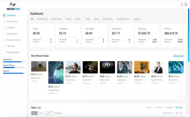 Nektarstock from Chrome web store to be run with OffiDocs Chromium online Nektarstock from Chrome web store to be run with OffiDocs Chromium online