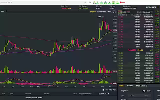 NEO Ticker  from Chrome web store to be run with OffiDocs Chromium online