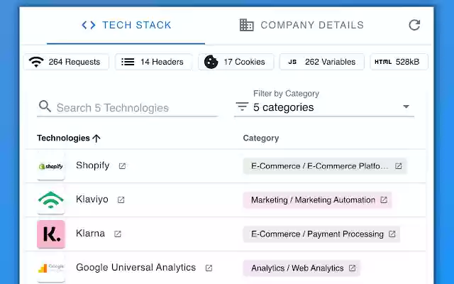NerdyData Website Inspector from Chrome web store to be run with OffiDocs Chromium online NerdyData Website Inspector from Chrome web store to be run with OffiDocs Chromium online