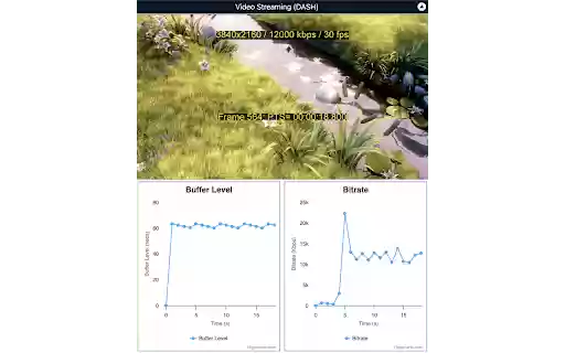 NetMet: Internet Performance Check Tool  from Chrome web store to be run with OffiDocs Chromium online