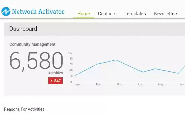 Network Activator (TRIAL101) from Chrome web store to be run with OffiDocs Chromium online Network Activator (TRIAL101) from Chrome web store to be run with OffiDocs Chromium online