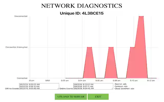 Network Diagnostics  from Chrome web store to be run with OffiDocs Chromium online