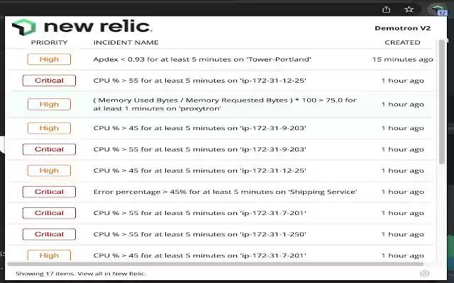 New Relic One Alert(s)  from Chrome web store to be run with OffiDocs Chromium online