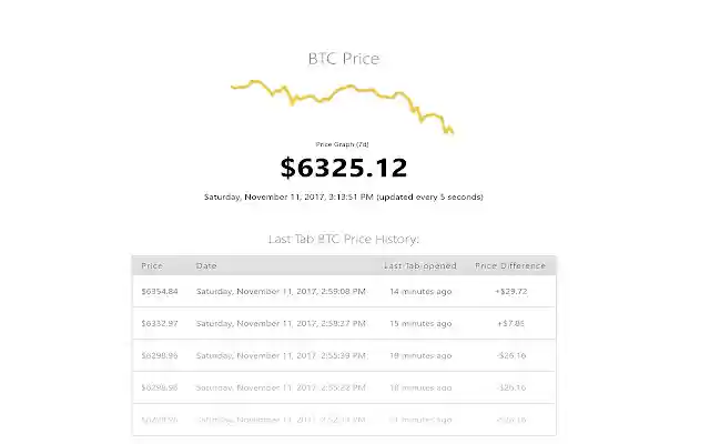 New Tab Bitcoin Price Checker v1.0  from Chrome web store to be run with OffiDocs Chromium online