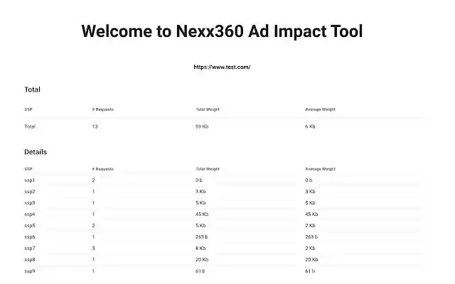 Nexx360 Ad Impact Tool  from Chrome web store to be run with OffiDocs Chromium online