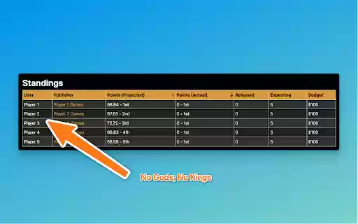 No Fantasy Critic Kings  from Chrome web store to be run with OffiDocs Chromium online