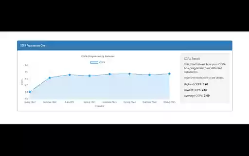 NSU RDS Buddy from Chrome web store to be run with OffiDocs Chromium online NSU RDS Buddy from Chrome web store to be run with OffiDocs Chromium online