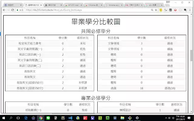 NTUST credit counter from Chrome web store to be run with OffiDocs Chromium online NTUST credit counter from Chrome web store to be run with OffiDocs Chromium online