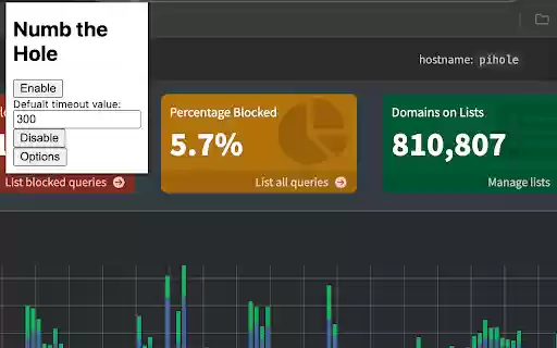 Numb the Hole  from Chrome web store to be run with OffiDocs Chromium online