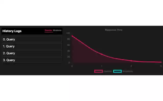 Obsidian Developer Tool from Chrome web store to be run with OffiDocs Chromium online Obsidian Developer Tool from Chrome web store to be run with OffiDocs Chromium online