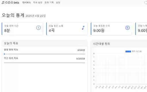 O.D.O  from Chrome web store to be run with OffiDocs Chromium online