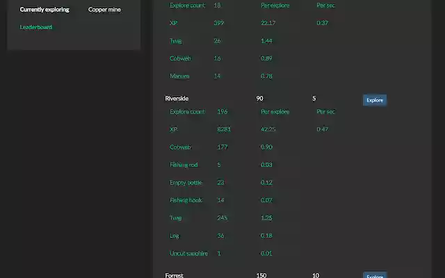 Odysseys PBBG.DEV mods from Chrome web store to be run with OffiDocs Chromium online Odysseys PBBG.DEV mods from Chrome web store to be run with OffiDocs Chromium online