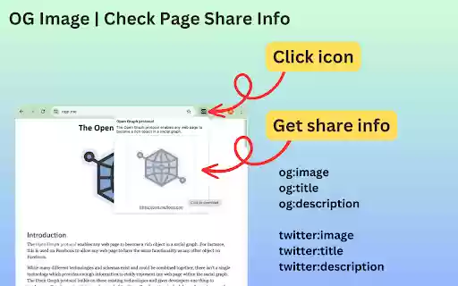OG Image | Check Page Share Info  from Chrome web store to be run with OffiDocs Chromium online