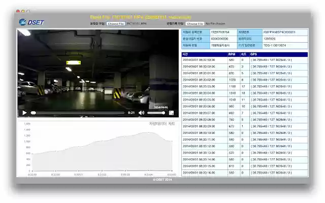 OneViewer from Chrome web store to be run with OffiDocs Chromium online OneViewer from Chrome web store to be run with OffiDocs Chromium online