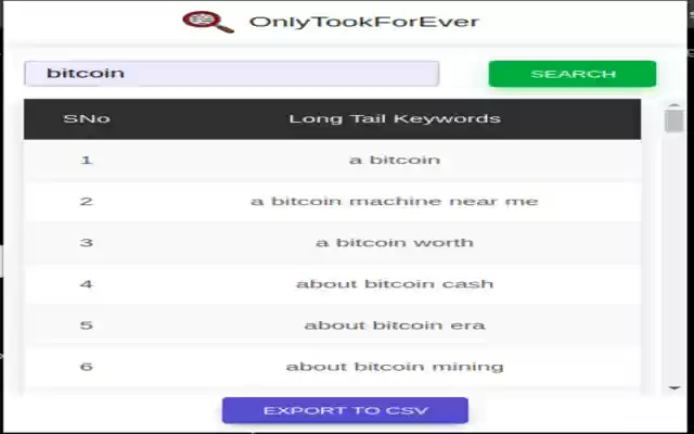 OnlyTookForEver  from Chrome web store to be run with OffiDocs Chromium online