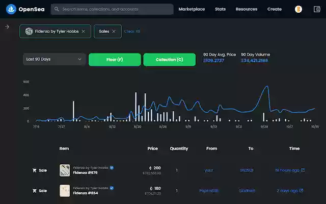 Opensea Actions from Chrome web store to be run with OffiDocs Chromium online Opensea Actions from Chrome web store to be run with OffiDocs Chromium online