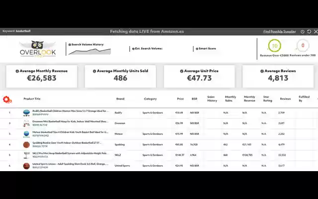 OP Product Scanner  from Chrome web store to be run with OffiDocs Chromium online